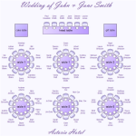 How to Create a Wedding Seating Chart